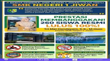 SMK Negeri 1 Jiwan Raih Prestasi Kelulusan 100 Persen, 260 Siswa Resmi Lulus